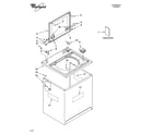 Whirlpool WTW5900TW0 top and cabinet parts diagram