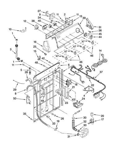 Controls and rear panel parts