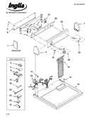 Top and console parts