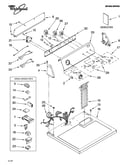 Top and console parts