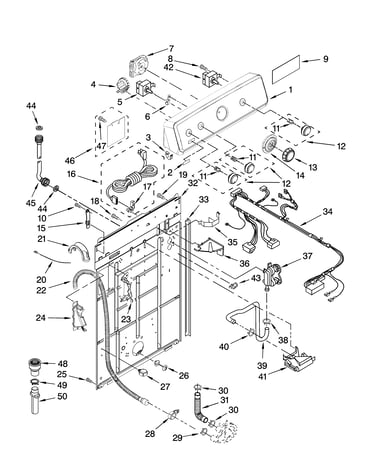Controls and rear panel parts