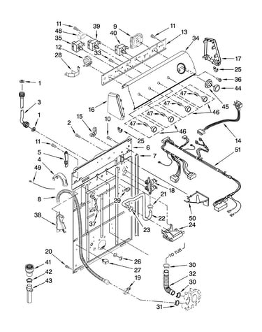 Controls and rear panel parts
