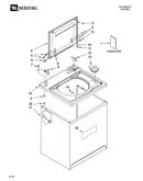 Top and cabinet parts