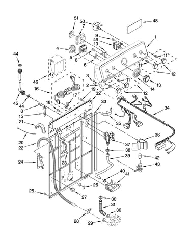 Controls and rear panel parts