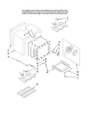 Oven parts