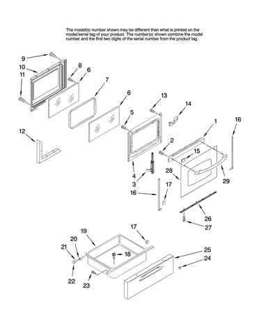 Door/drawer parts (except stainless)