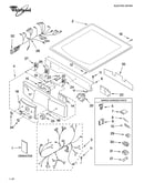 Top and console parts