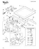 Top and console parts