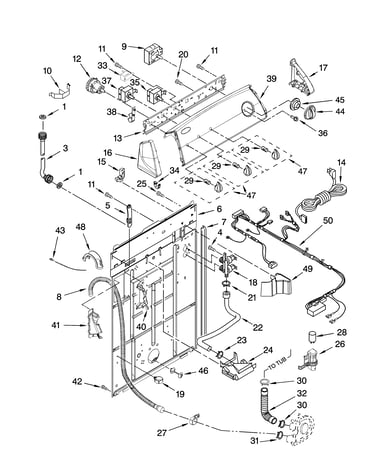 Controls and rear panel parts