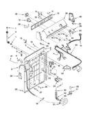 Controls and rear panel parts