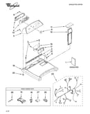 Top and console parts