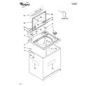 Whirlpool 3RGSC9400SL0 top and cabinet parts diagram
