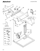 Top and console parts