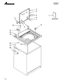 Top and cabinet parts