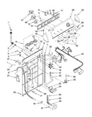 Controls and rear panel parts