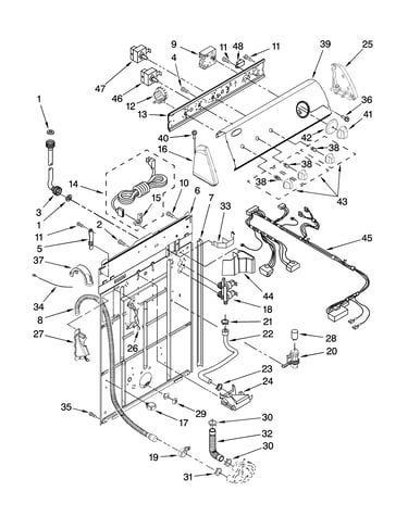 Controls and rear panel parts