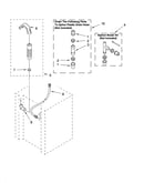 Water system parts