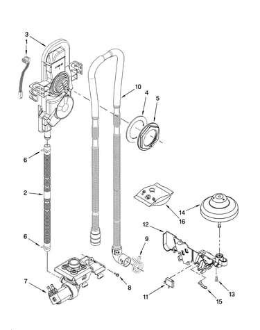 Fill, drain and overfill parts