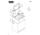 Inglis IT42000 top and cabinet parts diagram
