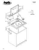 Top and cabinet parts