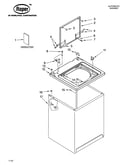 Top and cabinet parts