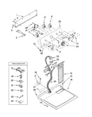 Top and console parts
