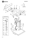 Top and console parts