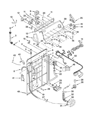 Controls and rear panel parts