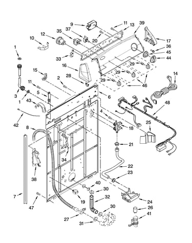 Controls and rear panel parts