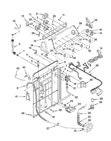 Controls and rear panel parts