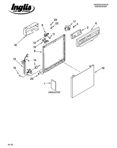 Frame and console parts