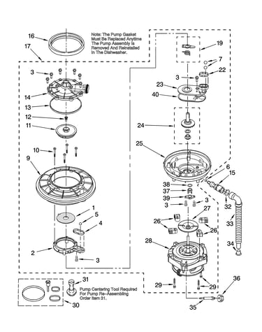 Pump and motor parts