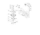 Whirlpool YGH7145XFB1 magnetron and turntable parts diagram