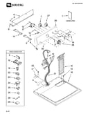 Top and console parts