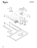 Cooktop parts, optional parts