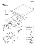 Top and console parts