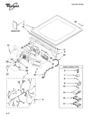 Top and console parts