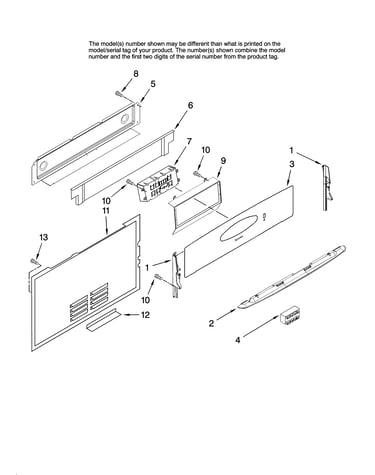 Control panel parts