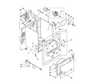 Maytag YMED5900TW0 cabinet parts diagram