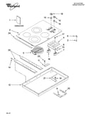 Cooktop parts, optional parts