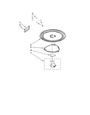 Turntable parts
