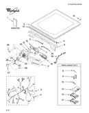 Top and console parts