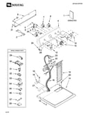 Top and console parts