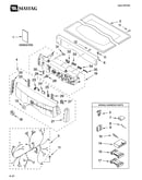 Top and console parts
