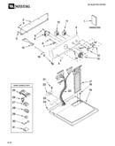 Top and console parts