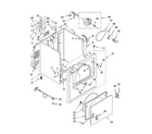 Maytag YMED5720TQ0 cabinet parts diagram