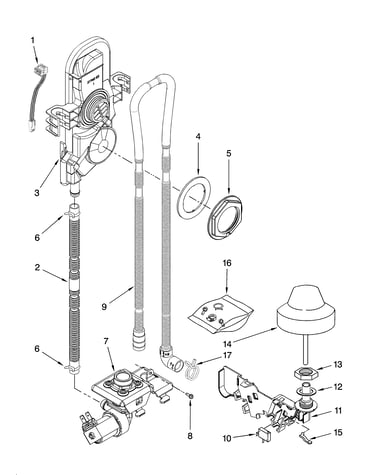 Fill and overfill parts