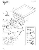 Top and console parts