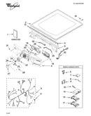 Top and console parts