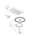 Turntable parts
